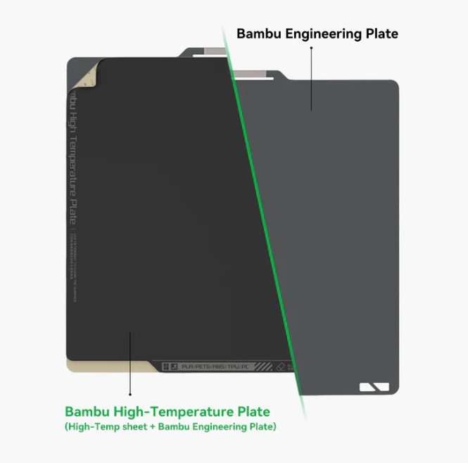 Bambu High-Temperature Plate