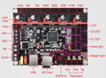 SKR 1.4 - 32B control board