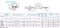 Trolley for linear guidance