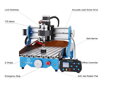 CNC engraver