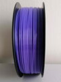 FIBER3D PET-G Filament 1.75 mm 1kg